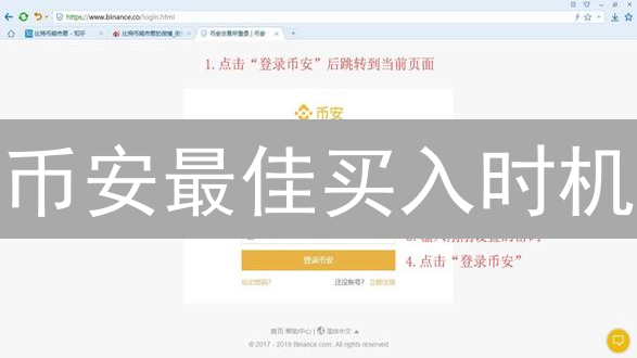 币安最佳买入时机：五大策略助你精准抄底？ | 币圈指南