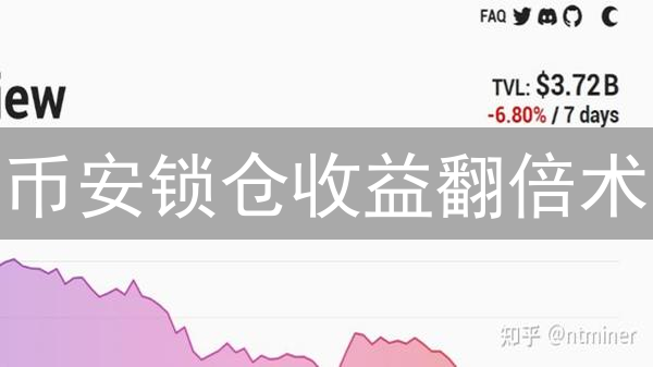 币安锁仓收益翻倍术：解锁你的被动收入潜力！