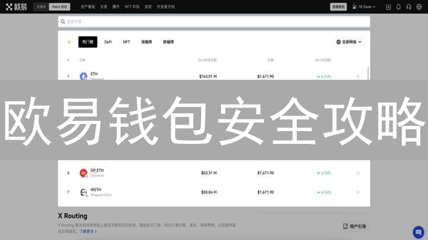 欧易钱包安全攻略：多重验证机制，守护你的数字资产！