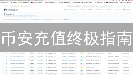 币安杠杆交易大揭秘：如何玩转高收益，远离爆仓？