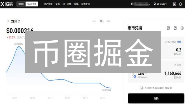 币圈掘金：欧易合约交易深度剖析，新手也能玩转高收益？