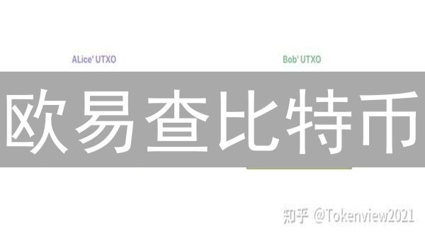 欧易查比特币：5分钟掌握交易、区块、价格，掘金新机遇？