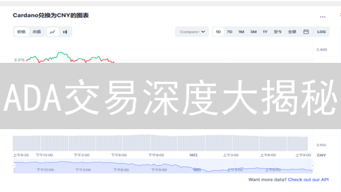 ADA交易深度大揭秘：HTX与Coinbase谁更胜一筹？