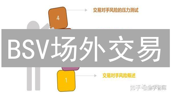 BSV场外交易：高收益下的五大陷阱！你踩雷了吗？