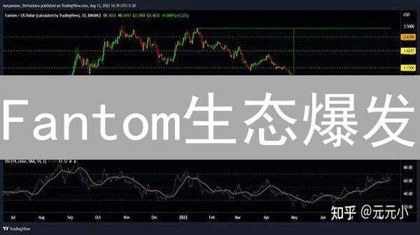 Fantom生态爆发？欧易助你把握FTM财富机遇！