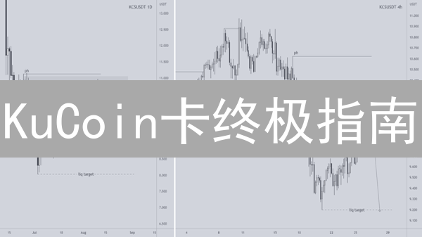 KuCoin卡终极指南：如何轻松玩转加密货币借记卡？