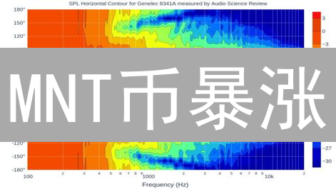 MNT币暴涨？欧易生态价值解析：未来潜力无限！