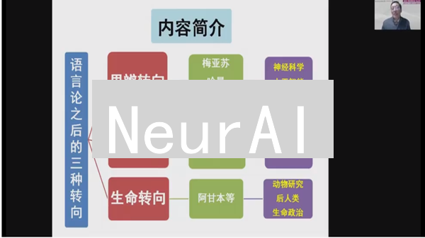 NeurAI：神经科学驱动的AI平台，重塑智能未来？