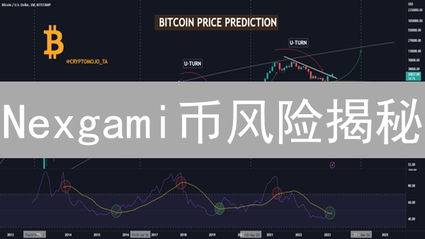 Nexgami币风险揭秘：GameFi投资者的必修课？