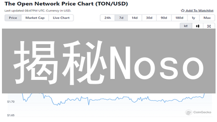 揭秘Noso：社区驱动的去中心化加密货币，颠覆传统！