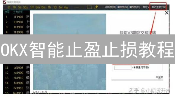 OKX智能止盈止损教程：2024年新手快速上手指南，锁定收益，降低风险！