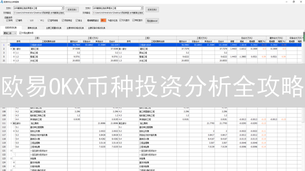 欧易OKX币种投资分析全攻略：实时行情、技术指标、链上数据助你盈利！