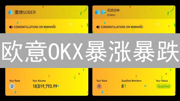 欧意OKX暴涨暴跌？掌握这几招，稳住你的币！