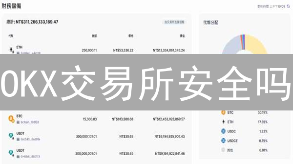 OKX交易所安全吗？深度剖析其安全防护体系！