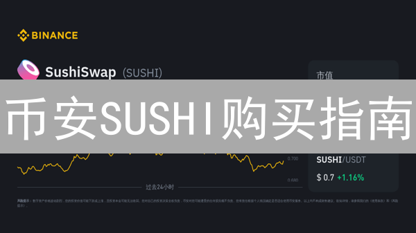 币安SUSHI购买指南：新手也能轻松玩转SushiSwap！